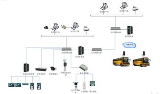 融氫啟航 國內首個智能加氫站操作系統發布，引領氫能基礎設施數智化升級